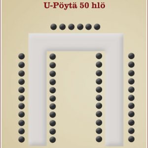 U-Pöytä 50 hlö